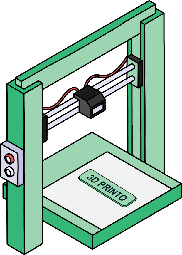 3d Printro